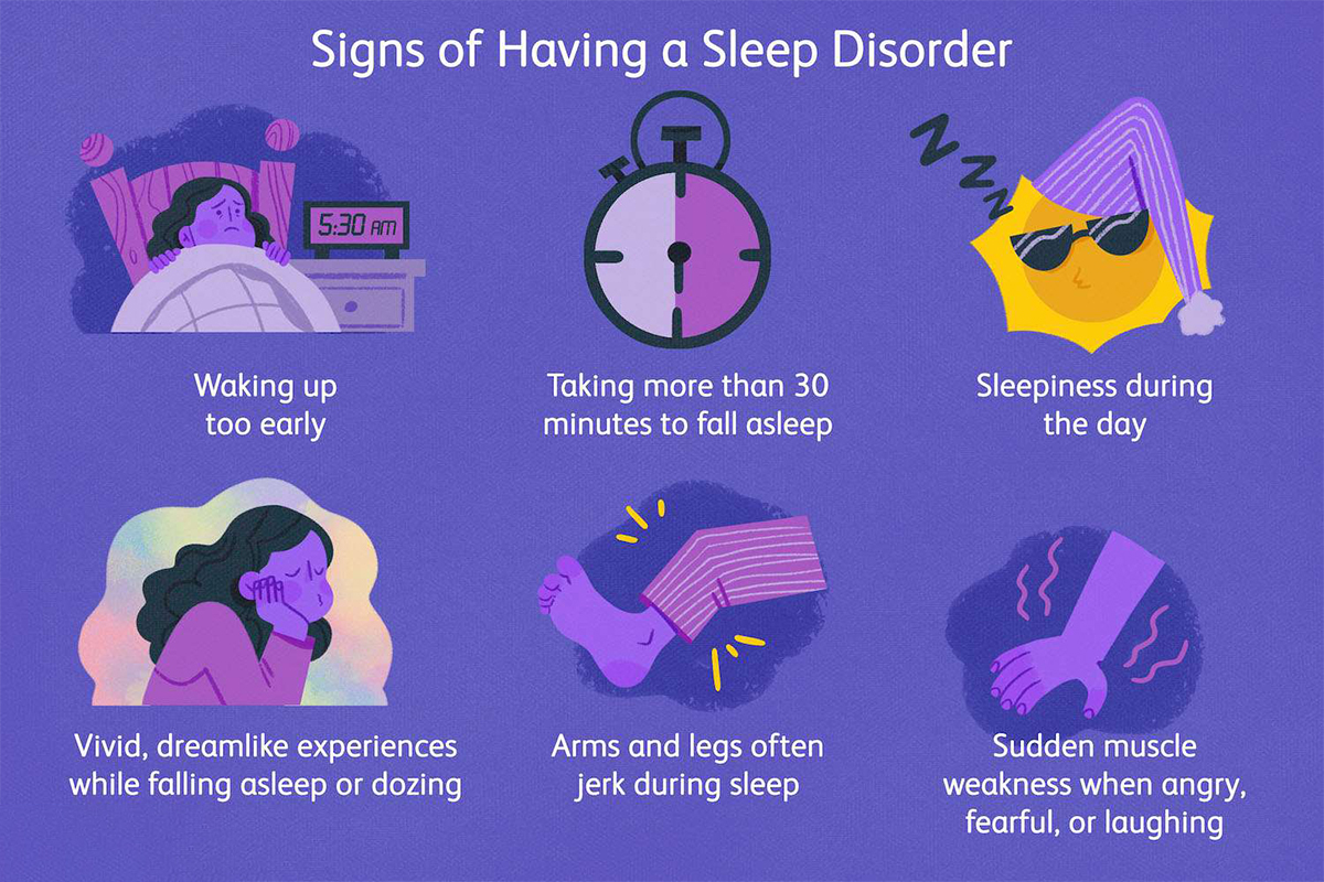 Sleep Disorders